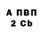 Метадон мёд Douch Mush